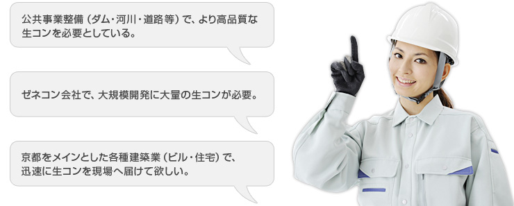 公共事業整備（ダム・河川・道路等）で、より高品質な生コンを必要としている。